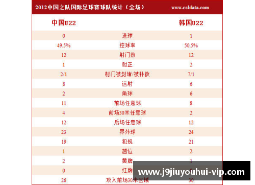 法甲球员风采：巅峰表现与榜单统计