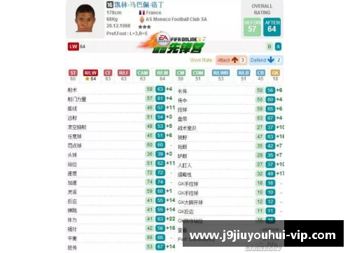 首尔球员名单：俱乐部阵容及关键球员分析